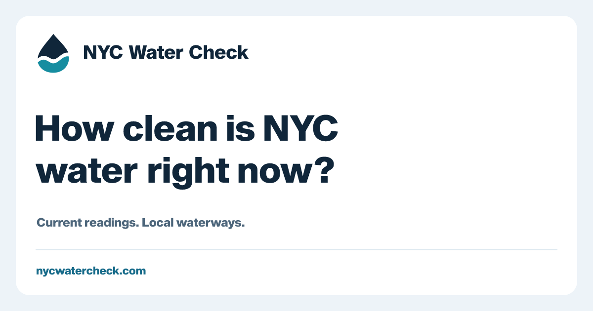 NYC Water Check | NYC Water Quality Tracker